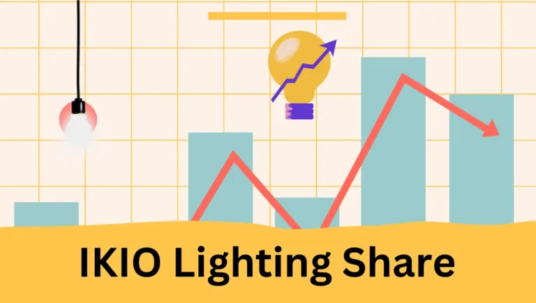 IKIO Lighting Share: IKIO लाइटिंग शेयर को खरीदे या नहीं